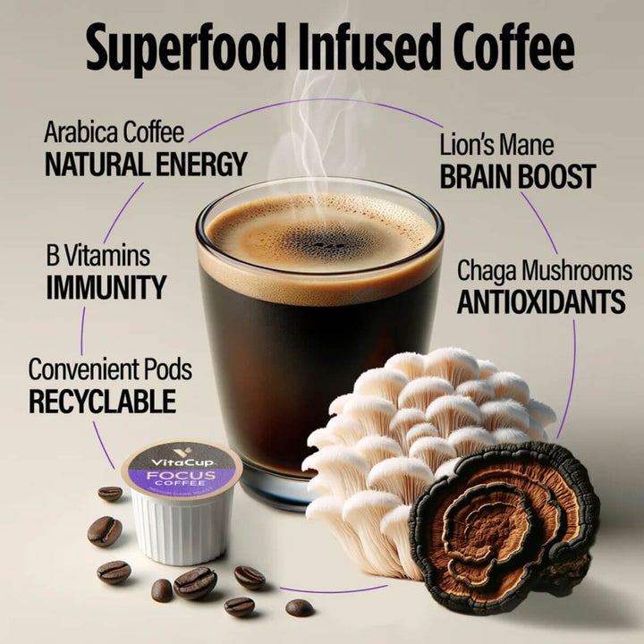 Focus Mushroom Coffee